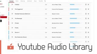 Tipp YouTube Audio Bibliothek [upl. by Hannaoj519]