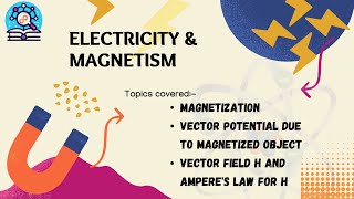 Magnetization [upl. by Brennan]