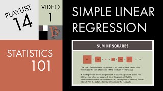 Statistics 101 Linear Regression The Very Basics 📈 [upl. by Eadrahc]