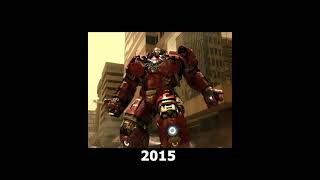 Evolution of Iron Man 1978 2019 IronMan [upl. by Salem]