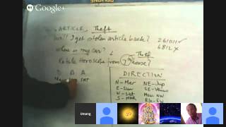 Horary Astrology Chapter 2 by Umang Taneja [upl. by Kamp]