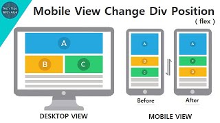 Change div position in mobile view [upl. by Sanoy]