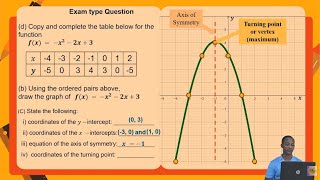 Math Matters Episode 5 Plotting Graph of a Quadratic Equation  Features of Quadratic Graph [upl. by Meras954]