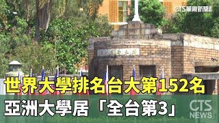 世界大學排名「台大第152名」 「亞洲大學」居「全台第3」｜華視新聞 20230928 [upl. by Renner]