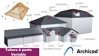 Toiture Partie 2 Toiture à Pente Variable Comment faire une Toiture à Coyau sur Archicad [upl. by Trudnak]