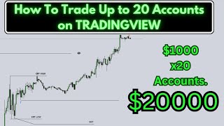 How to Copy Trade on TRADINGVIEW and make 5 Figures Easily [upl. by Tound]