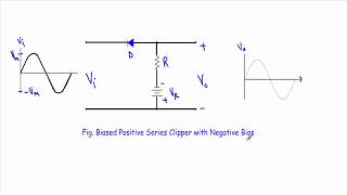 Biased Positive Clipper Circuit [upl. by Lark960]