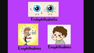 Endophthalmitis vs Enophthalmos vs Exophthalmos key Differences [upl. by Anneyehc]