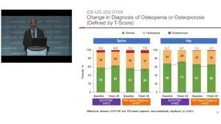 TUAB0102  Switching from a tenofovir disoproxil fumarate TDFbased regimen to a tenofovir [upl. by Maureen]