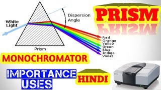 PRISM MONOCHROMATOR IMPORTANCEUSESHINDI [upl. by Darom]