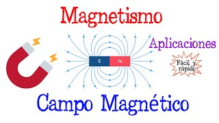 ⚡️Magnetismo Campo Magnético y sus Aplicaciones🌐 Fácil y Rápido  FÍSICA [upl. by Castro120]