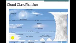 GEO212  Meteorology  Chapter 7 Lecture 12 [upl. by Mathur658]