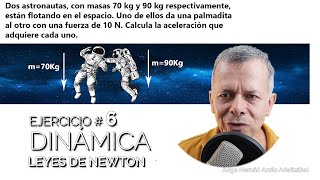 Dinámica  Ejercicios Resueltos  6 [upl. by Akfir917]