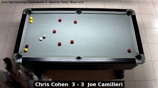 Chris Cohen vs Joe Camilleri  Euro O60 Ranking Tournament 4  Quarter final [upl. by Karilynn]