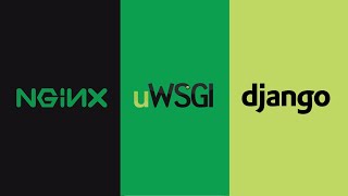 How to Deploy Django on Nginx with uWSGI full tutorial [upl. by Yttocs]