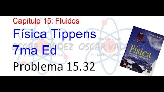 1532 Tippens Mecánica de Fluidos Ecuación Bernoulli Teorema de Torrichelli [upl. by Mireille334]