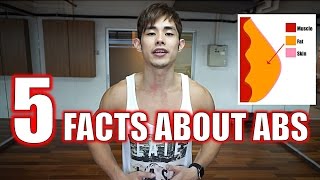 5 facts about SixPack Abs [upl. by Yelmene776]