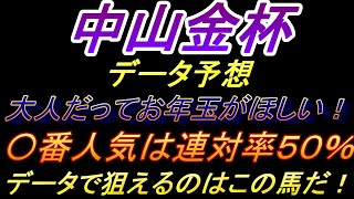 【中山金杯２０２４】データ予想 連対率５０％は結構熱いだろ！！自力でつかみ取るぜ！お年玉～！ [upl. by Mikel]