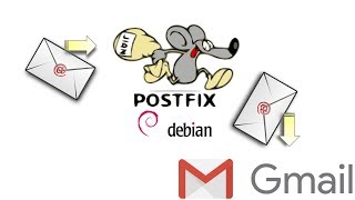 Postfix Mail Server Install Configure amp Forward to Gmail [upl. by Maridel154]