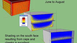 Passive solar orientation design principles sunlight in houseflat architectures [upl. by Body4]