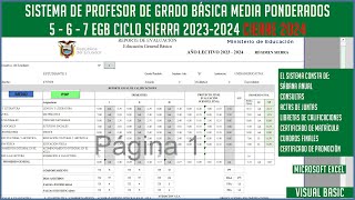 SISTEMA TUTOR DE GRADO BÁSICA MEDIA PROMEDIOS PONDERADOS RÉGIMEN SIERRA CIERRE 2024 [upl. by Drofyar815]