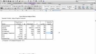 Factorial ANOVA [upl. by Skip]