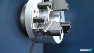 SCHUNK THW plus animation [upl. by Dylan]