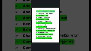 IELTS Common Vocabulary Essential Words for a High Score  IELTS common vocabulary part1 english [upl. by Adnalahs]