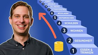 Die optimale Reihenfolge um sein Geld auszugeben [upl. by Assiled]