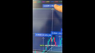 This Coinbase watchlist pick is up over 100 [upl. by Jepum]