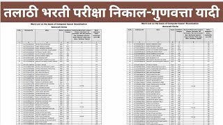 तलाठी भरती निकाल 2024 येथे चेक करा  Talathi Bharti Nikal 2024 Merit List PDF Link  Talathi Bharti [upl. by Atires]