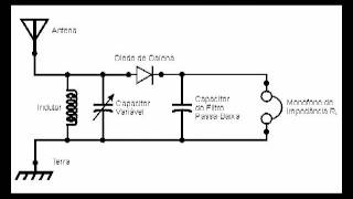 Aprenda a fazer um Rádio Galena [upl. by Hospers]