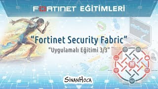 Fortinet Security Fabric Uygulamalı Eğitimi 33 [upl. by Annoynek]