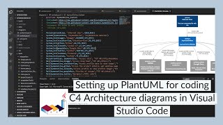 Setting up PlantUML for coding C4 architecture diagrams in Visual Studio Code [upl. by Kirit]