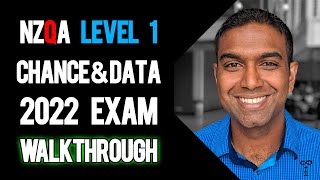 NCEA Level 1 Mathematical Reasoning 2023 NZQA Exam  Worked Answers [upl. by Finlay]