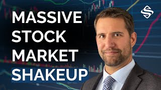 Stock Market Dips as Gold Nears Record Highs  Chris Vermeulen [upl. by Rollie]