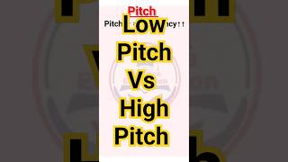 High pitch and Low pitch sound  Sound Class 9 shorts viral trending science [upl. by Adeirf489]