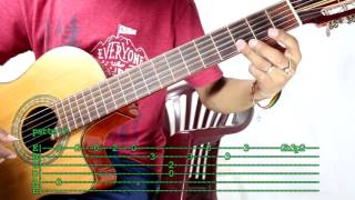 Fairy Tail Main Theme  Tutorial Español acoustic  slow version Guitar [upl. by Oj942]