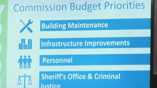 Augusta Administrator presents bare bones 2025 budget recommendation to commission [upl. by Mandel405]