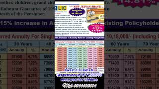 Lic new jeevan Shanti plan T858 licnewjeevanshantiplan licpensionplan [upl. by Aztilay]