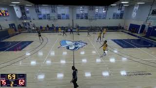 Monroe College  Bronx vs Bronx Community College Mens Basketball [upl. by Bone]