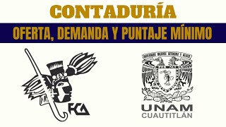 CONTADURÍA UNAM 2019 OFERTA DEMANDA Y PUNTAJE MÍNIMO REQUERIDO [upl. by Tamra646]