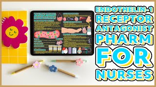 Endothelin1 Receptor Antagonist Pharmacology  Everything You Need to Know [upl. by Annaeerb]