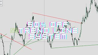 Trading Trendline Strategy with Nasdaq  Live Trading 3124 [upl. by Hsital]