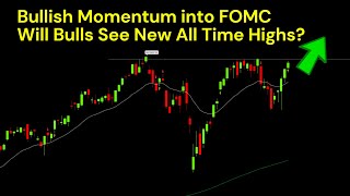 SPY QQQ IWM DIA Price Action Analysis heading into FOMC Rate Decision [upl. by Llenrep]