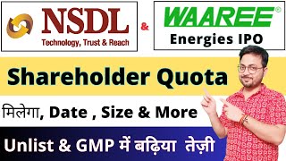 Waaree Energies IPO  NSDL IPO Shareholder Quota मिलेगा   Waaree Energies IPO Date  Ankur Pratap [upl. by Backler170]