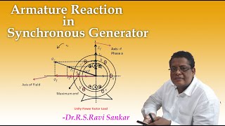 Armature Reaction in Synchronous Generator [upl. by Dody731]