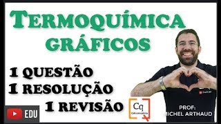 REVISÃO ENEM  TERMOQUÍMICA GRÁFICOS  VÍDEO 22 [upl. by Htebaile]