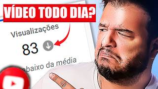 Por Que Postar Todos os Dias NÃO É a Solução para o Seu Canal do Youtube [upl. by Arratahs]