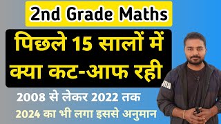 Rpsc 2nd Grade Mathematics Cutoff 2008 to 2022  Rpsc 2nd Grade Maths Exam Expected Cutoff 2024 [upl. by Caswell]